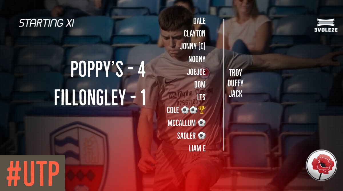 ThePoppysFC's tweet photo. Missing key players in a semi but so what? Lads were UNREAL today to sail into our first final of the year. Amazing finish from @_connormac to open scoring, slot from @mikesadler1996 &amp; two/MOTM for the young baller @cole_burchell in his first full 90.

UP THE FUCKING POPPYS 🔴 https://t.co/wewebl9Y0R