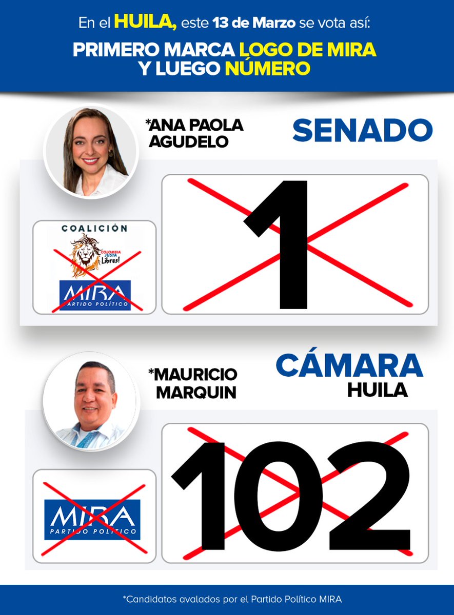 MarquinMauricio's tweet photo. @mmauromazabel @aydeelizarazoc @PartidoMIRA @AnaPaolaAgudelo Apóyanos este 13 de marzo #MañanaVoteMIRA . https://t.co/lp0YjoLmpV