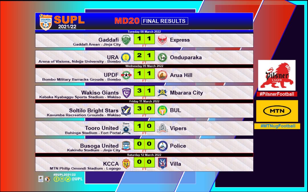 StarTimes Uganda Premier League on Twitter "SUPL2021/22 UPDATES
