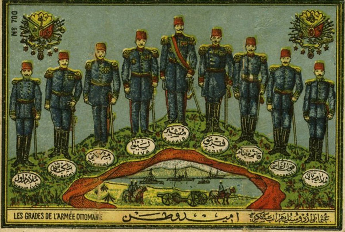 dunyasavaslarii's tweet photo. Osmanlı ordusunda askerî rütbeleri gösteren bir kartpostal - 20. yüzyıl. https://t.co/NuU9Z1dy4o