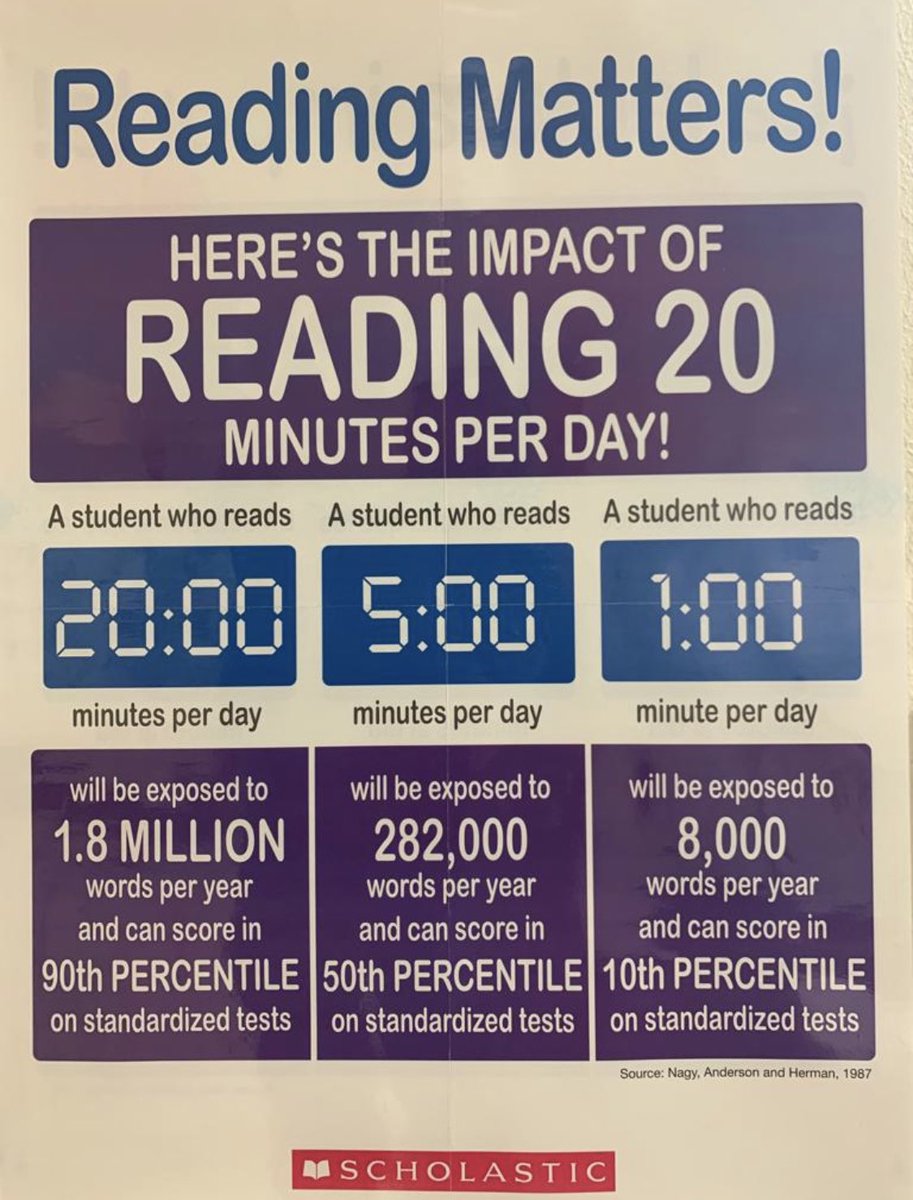 Cant get enough of this <a href="/Scholastic/">Scholastic</a>.
<a href="/RoundRockPL/">Round Rock Library</a> always a pleasure to visit