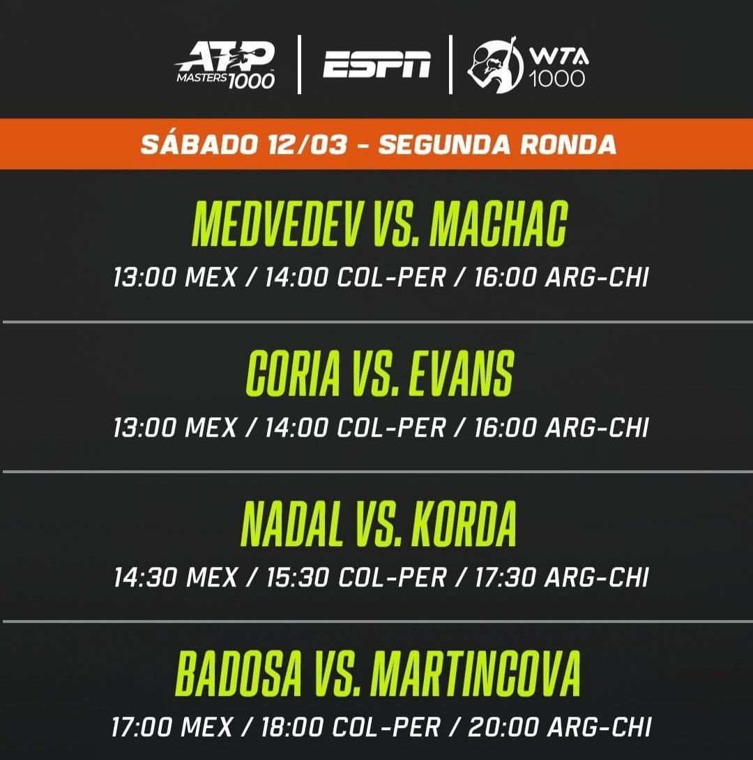 TV_Cabletruj's tweet photo. #espn3 #IndianWells #tvcable https://t.co/pjwFkitaw9