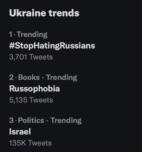 Ukraine trends, my ass