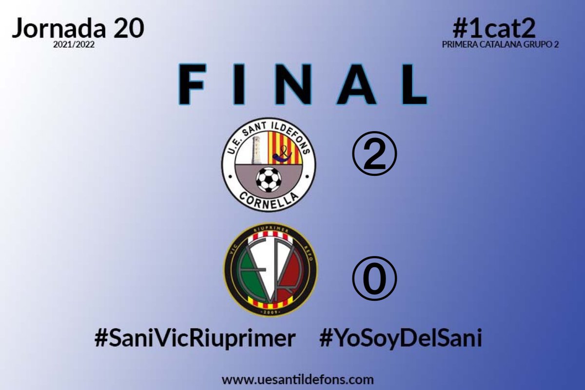 ⚽️ ¡¡FINAL, FINAAL, FINAAAAL!!

💥💥💥 3 𝒑𝒖𝒏𝒕𝒂𝒛𝒐𝒔 💥💥💥 

#1cat2 #SaniVicRiuprimer 
#YoSoyDelSani 💙