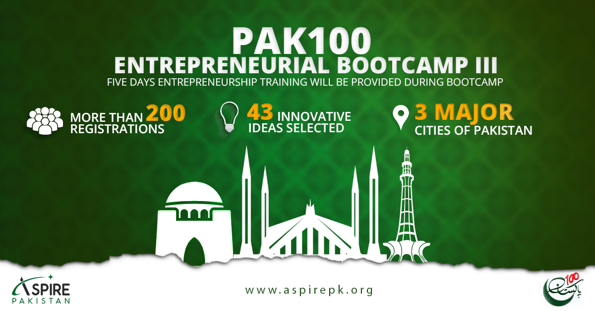 Pakistan 100 Official tweet media