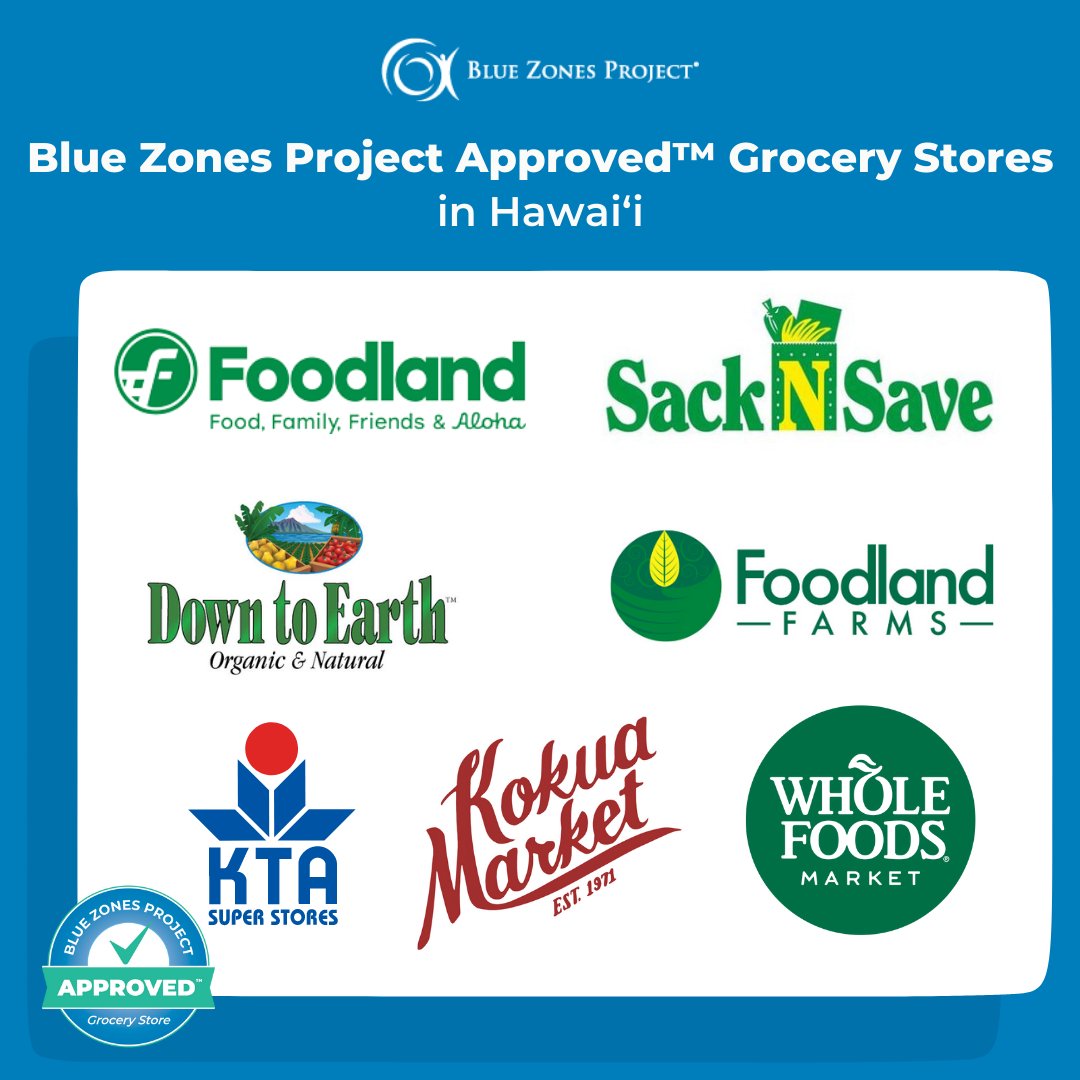 Grocery shopping this weekend? Visit one of our Blue Zones Project  Approved grocery stores across the state that give customers more options to make healthier choices 🍎 Check out our full list: info.bluezonesproject.com/bzphawaii/appr…