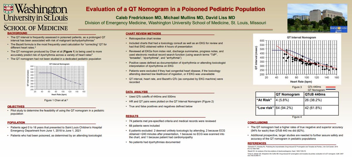 American College of Medical Toxicology (@acmtmedtox) on Twitter photo 