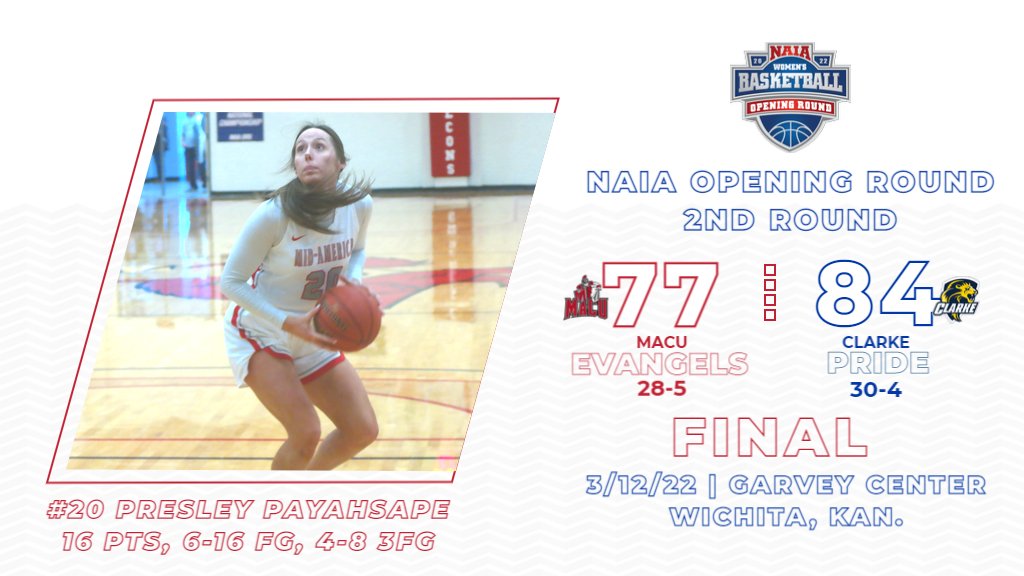 WBB: <a href="/MACU_WBB/">MACU Women’s Basketball</a> battled back from as much as 17 down, but fell to third-seed, No. 14 Clarke by a final score of 84-77 in the second round of the <a href="/NAIA/">NAIA</a> Tournament. The Evangels finish the year with a 28-5 overall record, which does down as MACU's winningest season ever!

#MACUProud