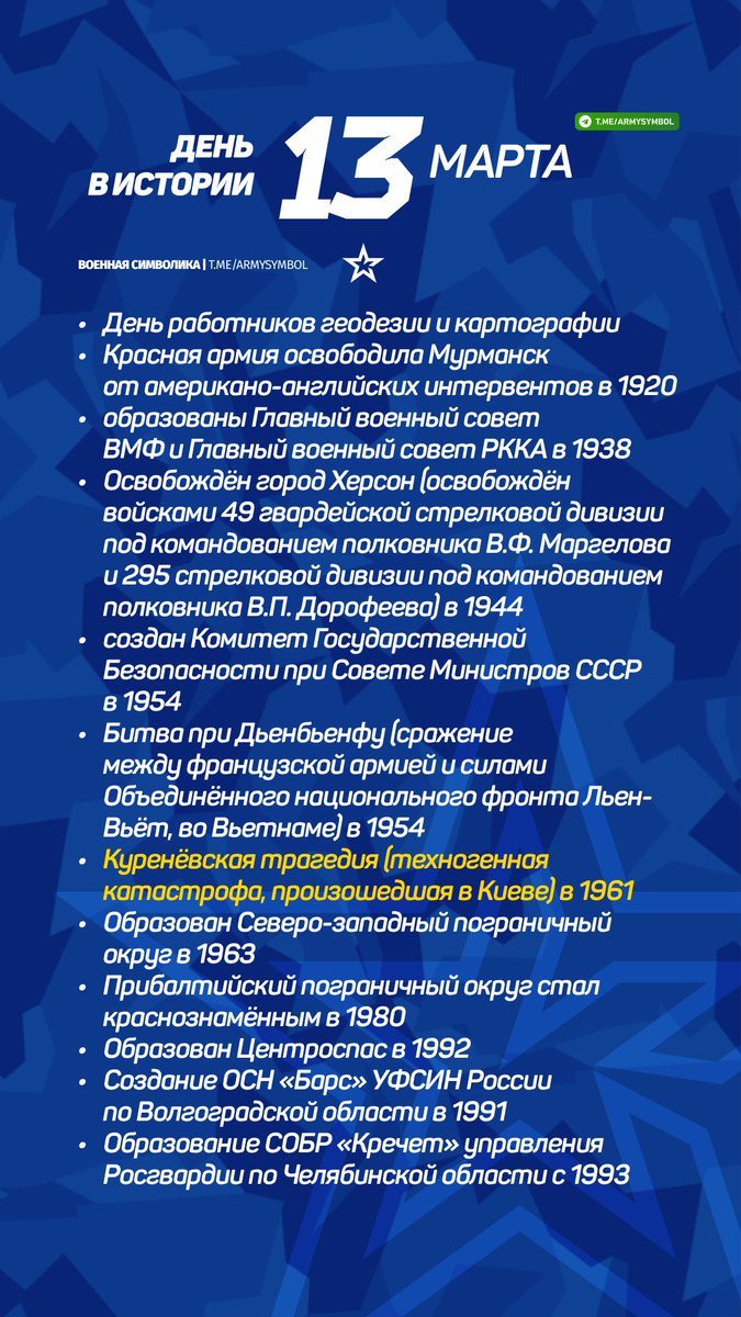 День в истории 13 Марта
#деньвистории