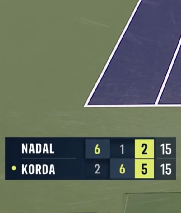 BastienFachan's tweet photo. Nadal ended up winning these three Indian Wells matches https://t.co/SOTLTcDENA