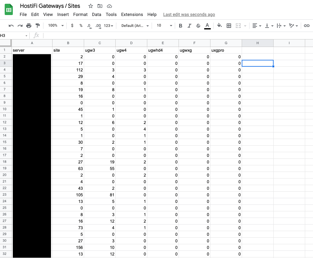 Reilly Chase tweet media