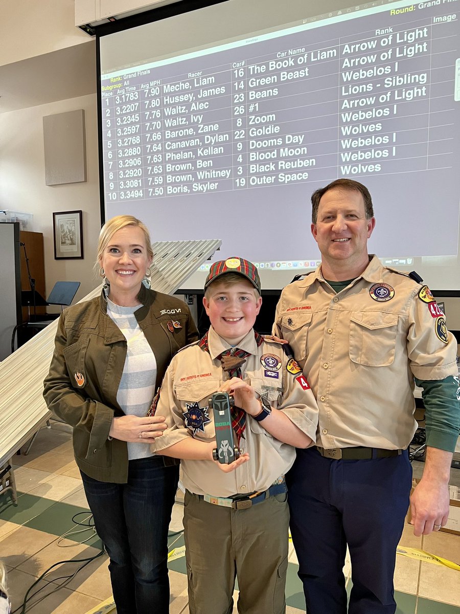 DanaCJones's tweet photo. 🥇Congratulations to our Arrow of Light for his 1st Place overall finish in the 2022 St. Mary’s Pack 422 Pinewood Derby. @judemeche (Den Leader) & you worked so hard to repeat as champion. #BookOfLiam #STEMKid @thecubscouts https://t.co/OzG8ezEOoi
