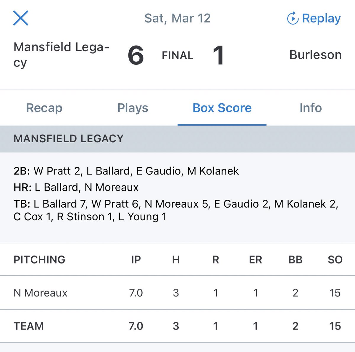 LegacySBall's tweet photo. Big W today for Bronco Softball! Timely hitting, sprinkled with some 💪🏻, solid defense, and Moreaux’s dominating performance in the ⭕️ with 15K’s! That’s a TEAM WIN! #PlayWithDIRT
❤️🐴🥎 https://t.co/JxEsjHGrR7