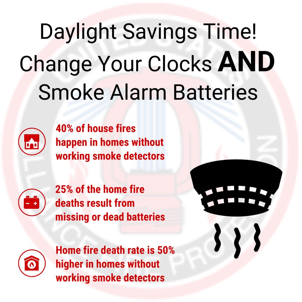 UnionRoadVFD's tweet photo. It’s that time of year again come Sunday night. Remember to change your clocks and change your batteries in your smoke detectors as well as your carbon monoxide detectors. #StaySafe #URVFD https://t.co/9obGp7ZFQ9