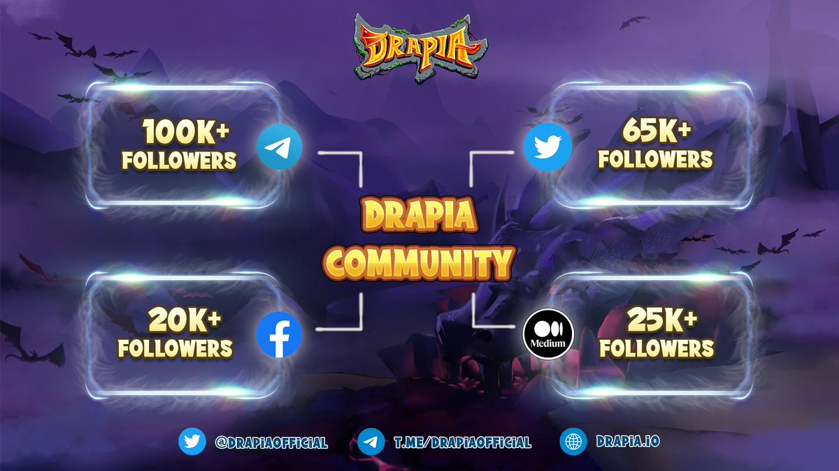 Have a nice weekend, Dragon Hunters!
 
With our IDO on several Launchpads upcoming, we’re glad to announce that our community has reached 200K+ members 🥳🥳
 
Once again, thank you for your solid support. There are still more to come. Stay tuned for more updates!😘
 
#Drapia #NFT