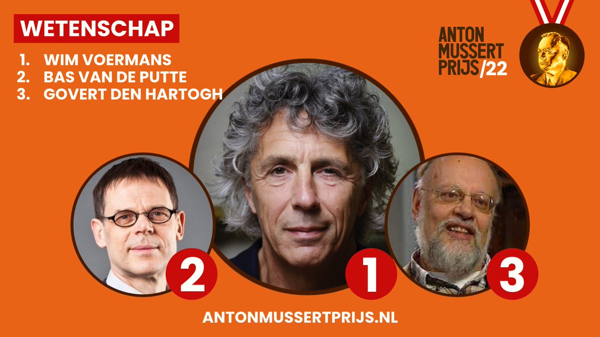 AMussertPrijs's tweet photo. De winnaars van de Anton Mussert Prijzen zijn bekend! 

Categorie:
Wetenschap

1. @wimjmvoermans Wim Voermans
2. @BasvandenPutte Bas van den Putte 
3. @UvA_Amsterdam Govert den Hartogh

De winnaars persoonlijk feliciteren kan op https://t.co/xt9I1QazCN https://t.co/AmW3fRhGMi