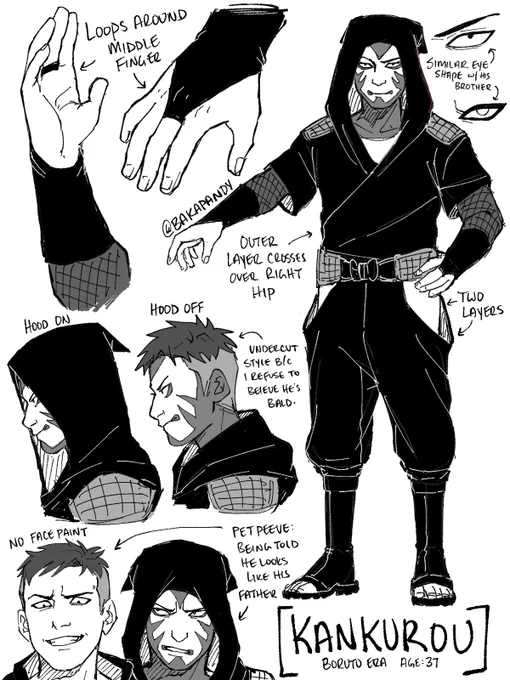 I draw Kankurou a little different from canon so here are my design notes 