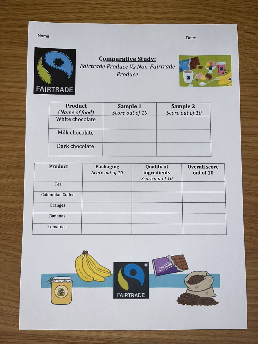 teachinhighland's tweet photo. A huge thank you to the Co-op for supplying us with some @FairtradeUK produce. Our class loved conducting their comparative studies and tasting the delicious, high quality good. Bringing a taste of the Amazon Rainforest to the Highlands was a memorable experience🙌🏻 https://t.co/LZtUHWTHnb