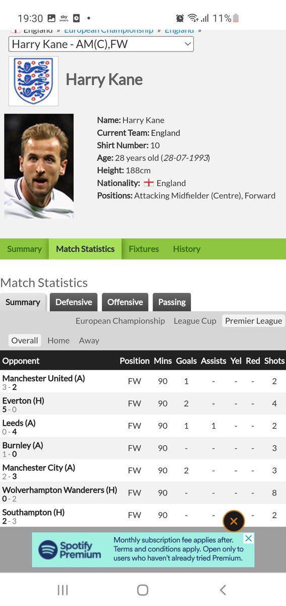 Peter_Kiberu's tweet photo. @SkyBetHelp Hi, can you confirm why this bet lost? https://t.co/JvsHy2cwHv