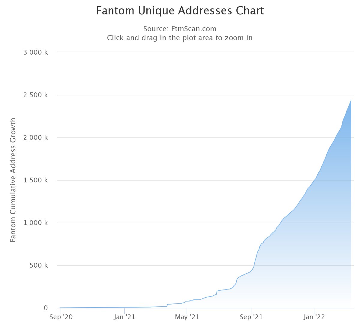 WSB Chairman Crypto (beware scammers) tweet media