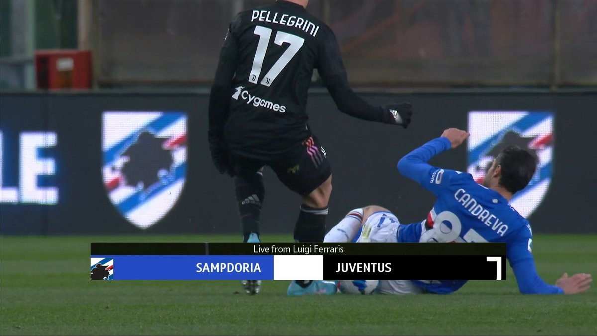 Sampdoria vs Juventus 12 March 2022