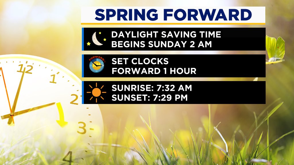 HBStudentLife's tweet image. 