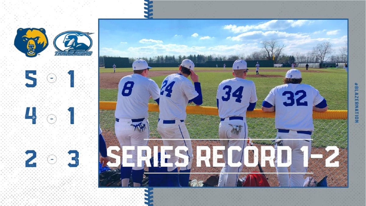 OCUtrailblazers's tweet photo. Baseball: RECORDS TIED. RECORDS BROKEN. FIRST CONFERENCE WIN. CHECK! CHECK! CHECK!
 - https://t.co/nfHCY8AgUQ https://t.co/eg5fIdFI2w