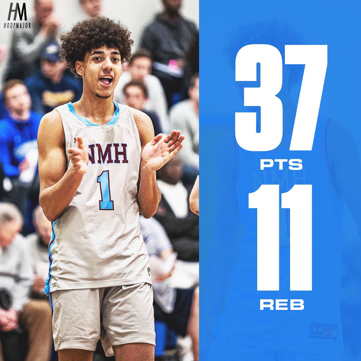 Columbia commit Blair Thompson (<a href="/Bompson3/">Blair Thompson</a>) WENT OFF for 37 points and 11 rebounds for @NMHbasketball in a semifinal win over Massanutten Military Academy at the <a href="/PrepNational/">National Prep Championship Series</a> National Prep Championship — Hit 6 threes from beyond the arc.