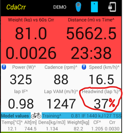 Time to consolidate #threshold work: rode today a 30mn #climb at 98% of my oct'21 FTP, and my "boosting" #metrics were #VAM with a 1200m/h goal to take the 45-54 <a href="/strava/">Strava</a> PR) and #headwind percentage (faced the wind only 37% of the climb):