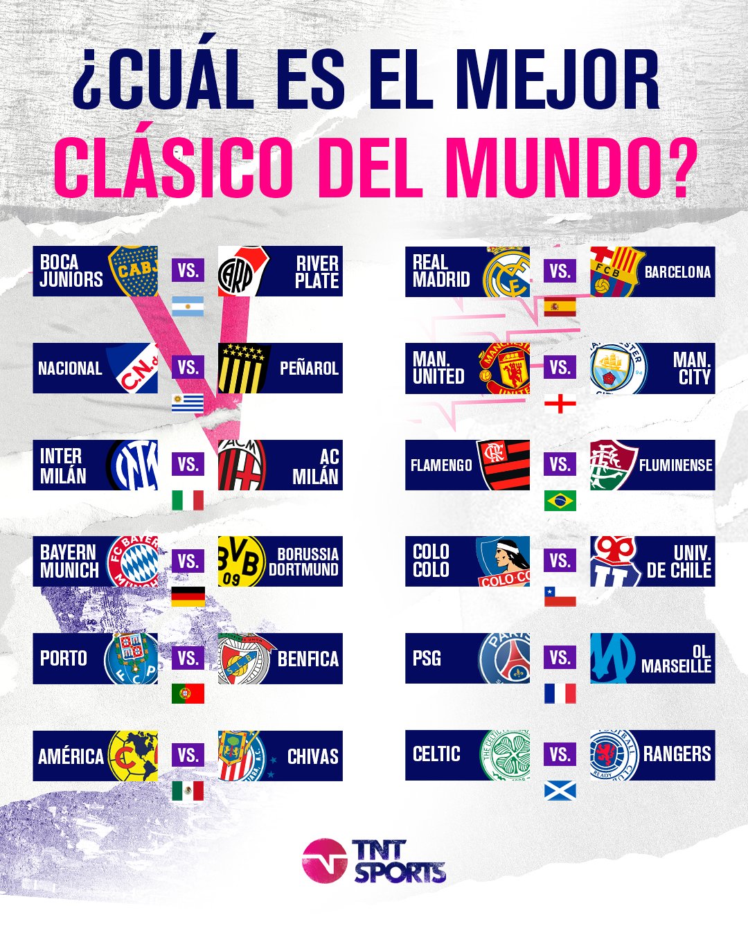 ¿Cuál es el clasico del mundo