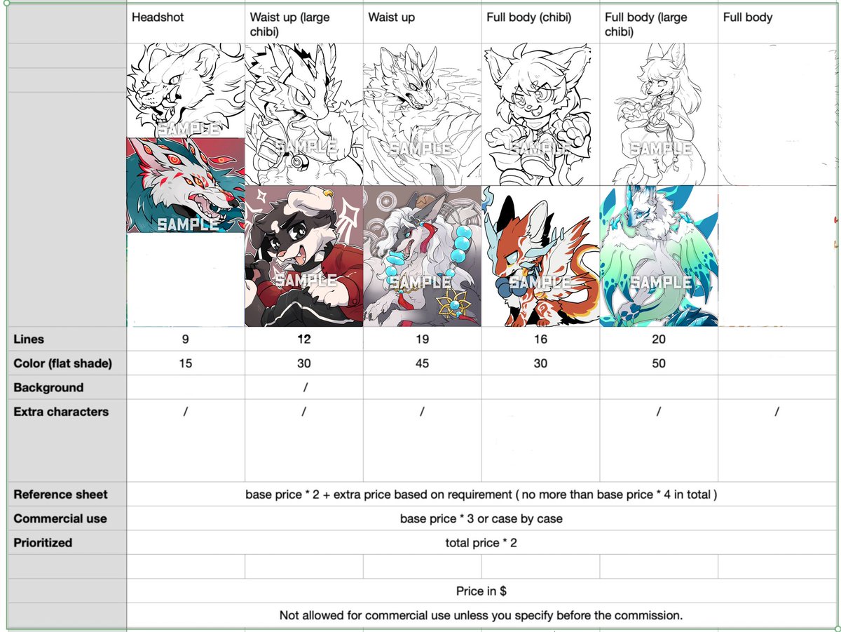 594fmz's tweet photo. Commission open!✨
1 slot
See chart for commission type and price

⚠️No nsfw

If you speak english, DM @furengine 
说中文的话可以直接DM我 https://t.co/oR0aIYQIU9
