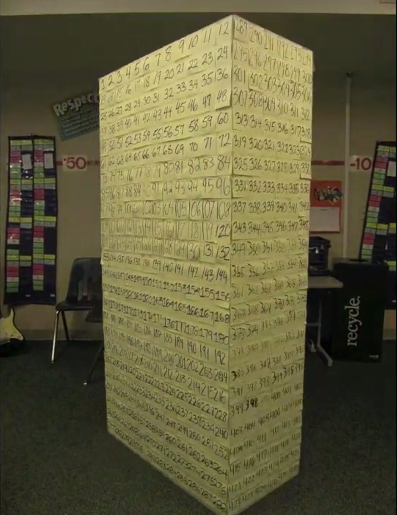 Robert Kaplinsky (@robertkaplinsky) on Twitter photo Here's my all time favorite problem-based lesson from <a href="/mr_stadel/">Andrew Stadel</a>. Great lesson to conceptually teach surface area. estimation180.com/filecabinet/ #iteachmath Here's my all time favorite problem-based lesson from <a href="/mr_stadel/">Andrew Stadel</a>. Great lesson to conceptually teach surface area. estimation180.com/filecabinet/ #iteachmath