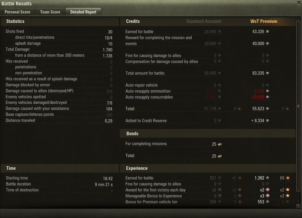 ReVeNGe1989's tweet photo. @worldoftanks IGN: _ReVeNGe_ https://t.co/Zp9B5ofgGa