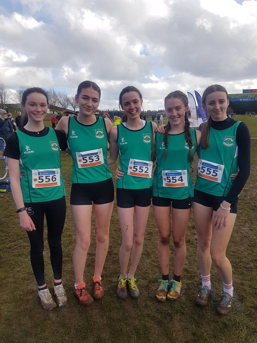 Thornhill College PE Dept. tweet media