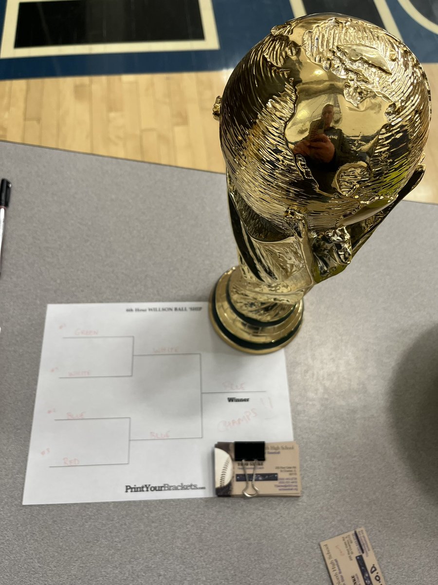 CoachTG2's tweet photo. Congrats to Team BLUE on hoisting the Championship Trophy and earning a C.O.D. for their 7th Hr Team Sports win in WILLSON BALL yesterday! Great unselfish Teamwork, and a commitment to reaching their goal.  Very well deserved and a pleasure to watch. #SCNWELLNESS https://t.co/LrrCqGaLZq