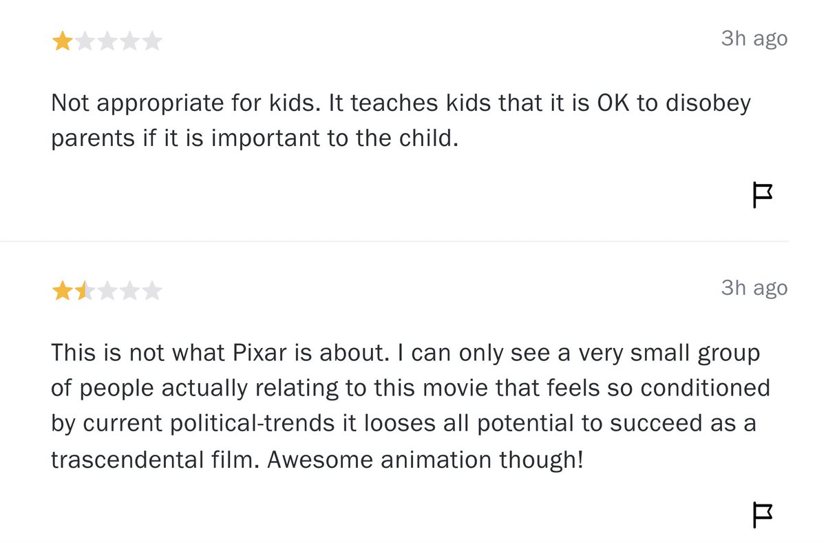 jonathanmb32's tweet image. Turning Red currently has a 66% audience rating on Rotten Tomatoes. Dived into the reviews and had a real "don't know what I expected" moment