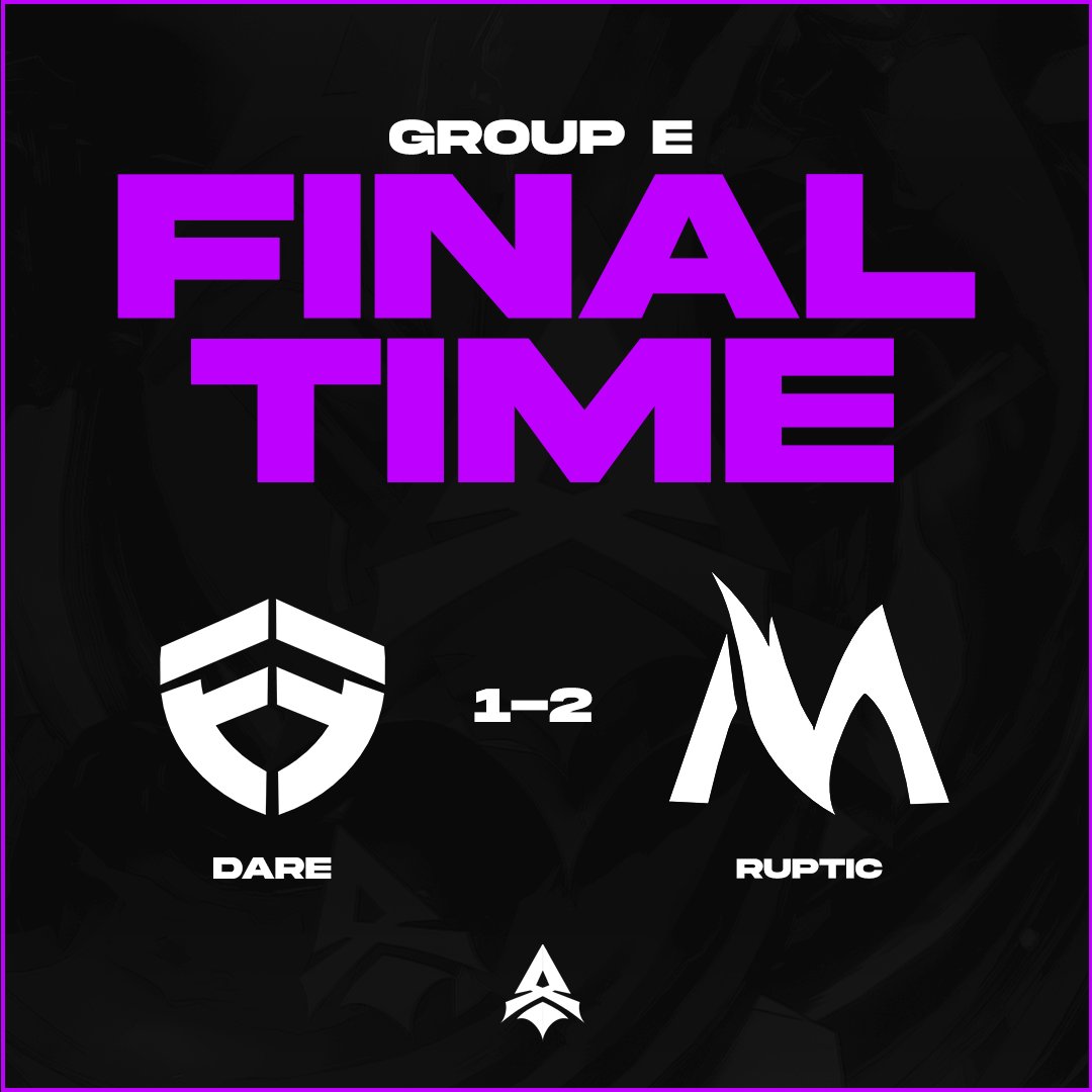 FINAL TIME! 🔚

After this excited match, Ruptic representing Team Motif took the  3⃣ points into the pocket! 🌟