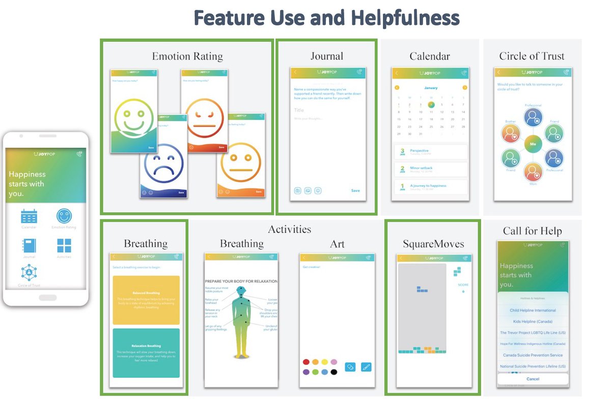 Looking forward to presenting later in March @ispcan conference on #Indigenous #resilience #expertise in the <a href="/VEGA_Canada/">VEGA Project, McMaster University</a> curriculum #research study by <a href="/RISE_McMaster/">RISE Project, McMaster University</a> and the Indigenous #mhealth findings for <a href="/JoyPop_app/">The JoyPop App</a> <a href="/ResilienceInYou/">ResilienceInYouth</a> <a href="/Resilience_Team/">TeamResilience</a>