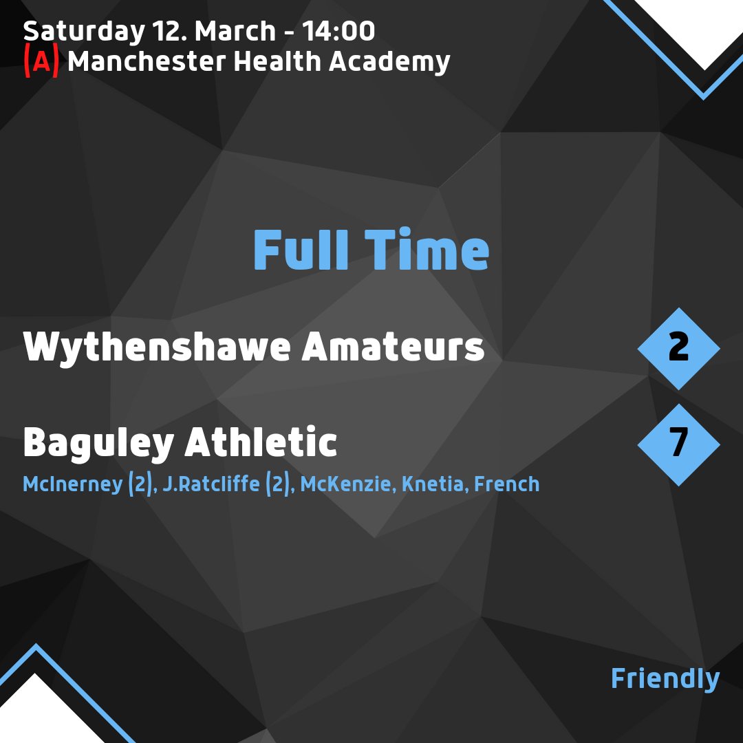 BaguleyAthletic's tweet photo. 🖤 Today's Other Result

The #bafcSaturdays overcame their neighbours in a one sided friendly https://t.co/28bKxQ3KqH
