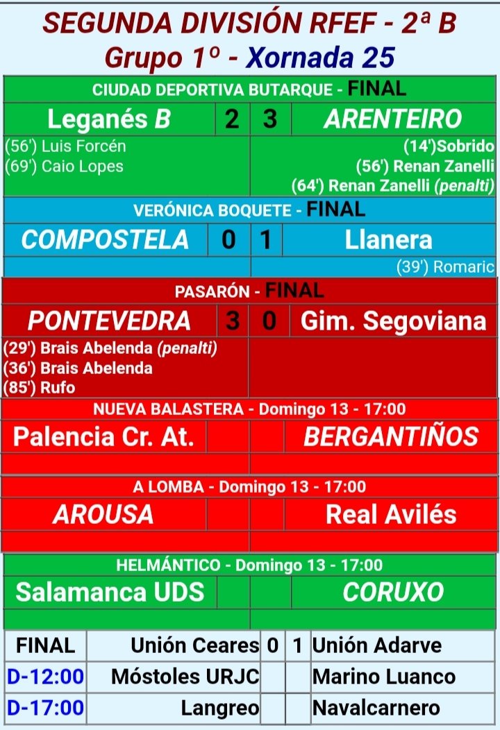 granatepcf's tweet photo. ⚽🔚 Así terminaron los 4 encuentros adelantados a hoy sábado en nuestro grupo de #SegundaRFEF
📈 Y así queda la clasificación provisional a falta de los encuentros de mañana domingo.
@PontevedraCFSAD 🇱🇻
#TAG
#HaiQ https://t.co/P88kk9HMgG