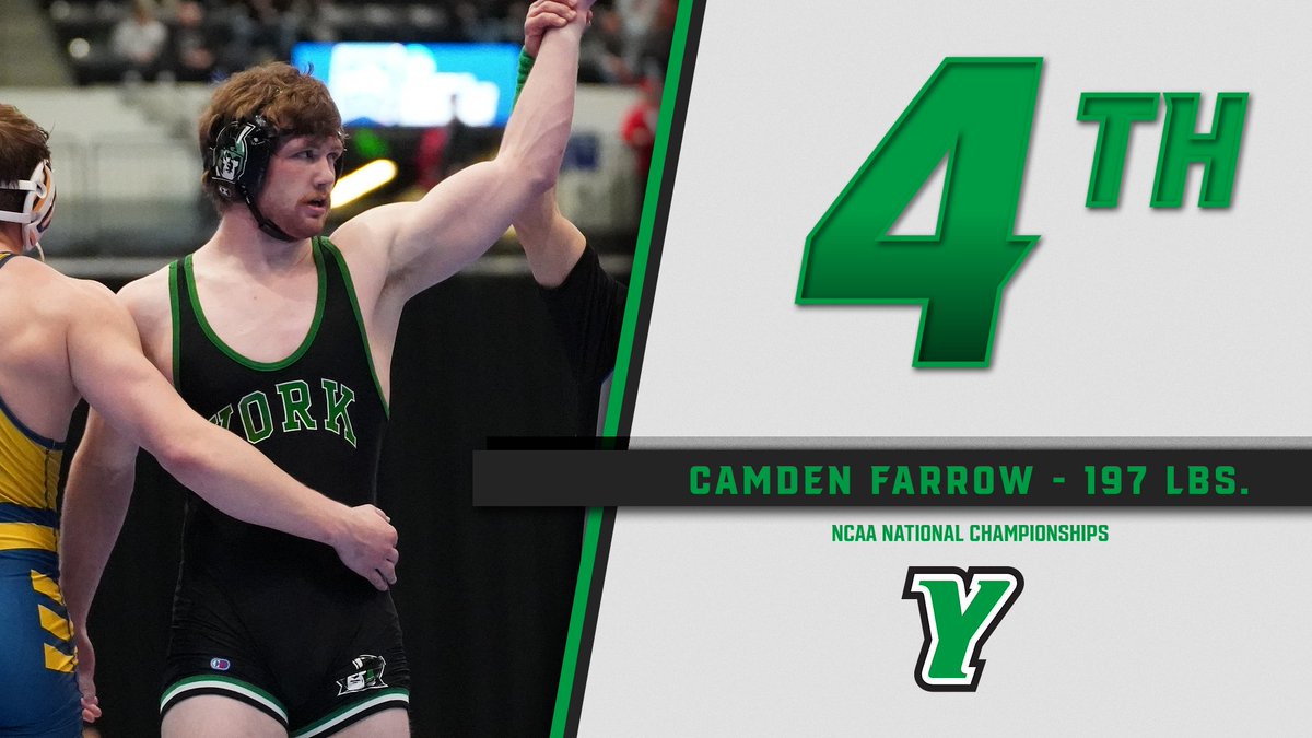 YCPathletics's tweet photo. All-American Camden Farrow takes home 4th!
Farrow ends his season and his fantastic postseason run with a loss in the national third-place bout as he finishes the year with a stellar 35-7 record #LetsGoYork https://t.co/yBpL5oXKm8