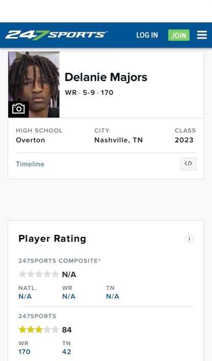 Blessed to be a 3 🌟 WR  on <a href="/247fbrecruiting/">Football Recruiting</a>  <a href="/_Elite3/">ELITE 3</a> <a href="/RileyElite3/">Riley Howard III 🇲🇭</a> <a href="/JOvertonFball/">John Overton</a> #Elite3🔺