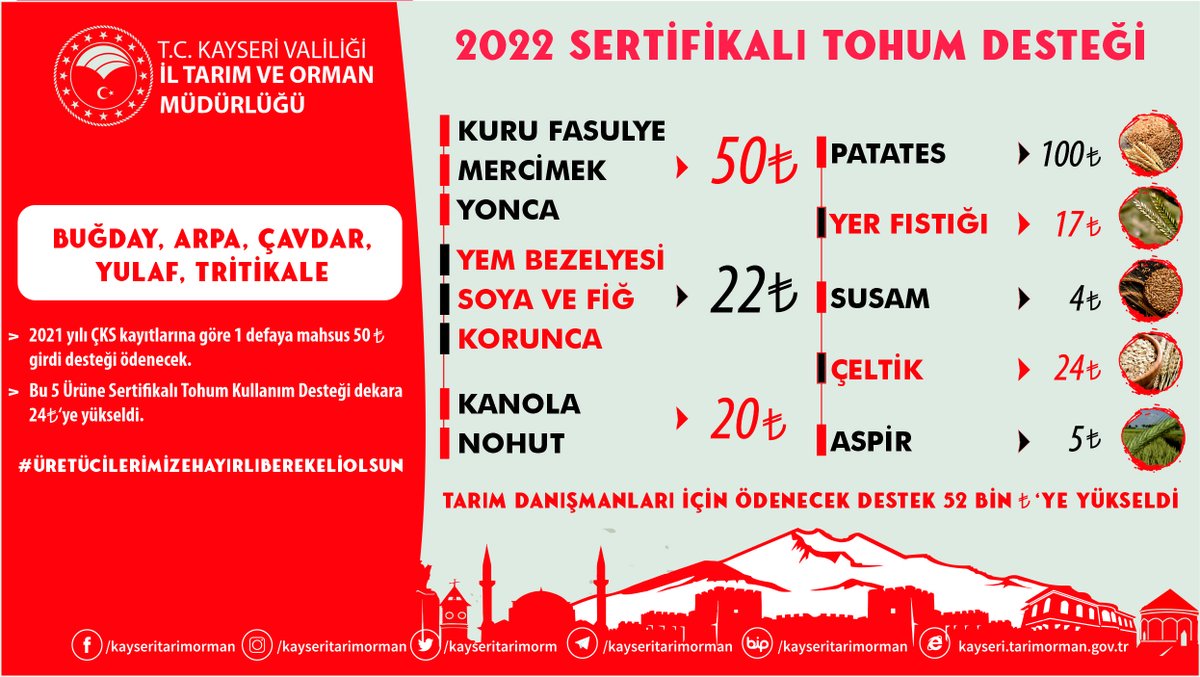 kayseritarimorm's tweet image. #Türkiye #TarımHavzaları #Üretim ve #Destekleme #Modeli kapsamında; 2021 üretim yılı ÇKS kayıtlarına göre #buğday, #arpa, #çavdar, #yulaf ve #tritikale ürünlerine bir defaya mahsus olmak üzere dekara 50 TL Ek Girdi Desteği ödenecektir.
#üretenKayseri #gelişenTÜRKİYE