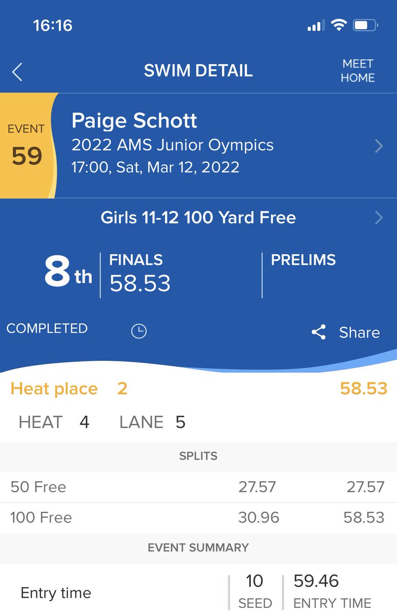 👀 👀
               🏊‍♀️ on 🔥!!