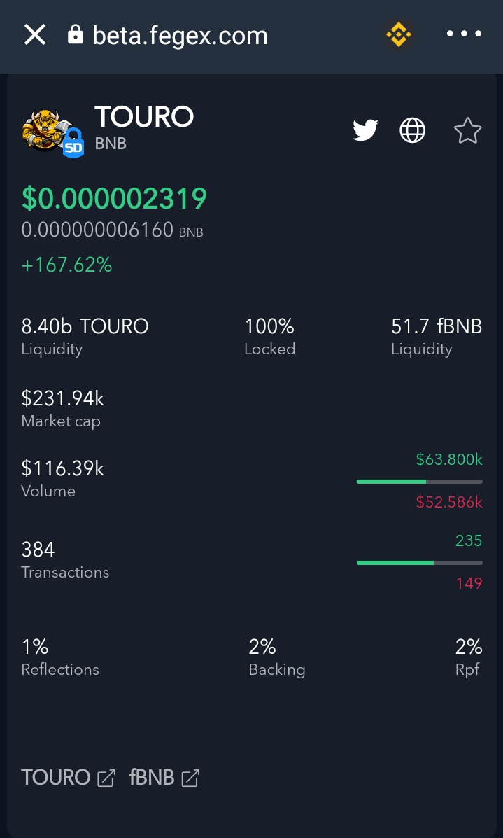verasity_millon's tweet photo. The new fegex beta is really really hot π₯
@smarttouro
#feg $feg #fegex #fegexgem #touro #smartdefi #dex #exchange #fegtoken https://t.co/hnhMNMjyVh