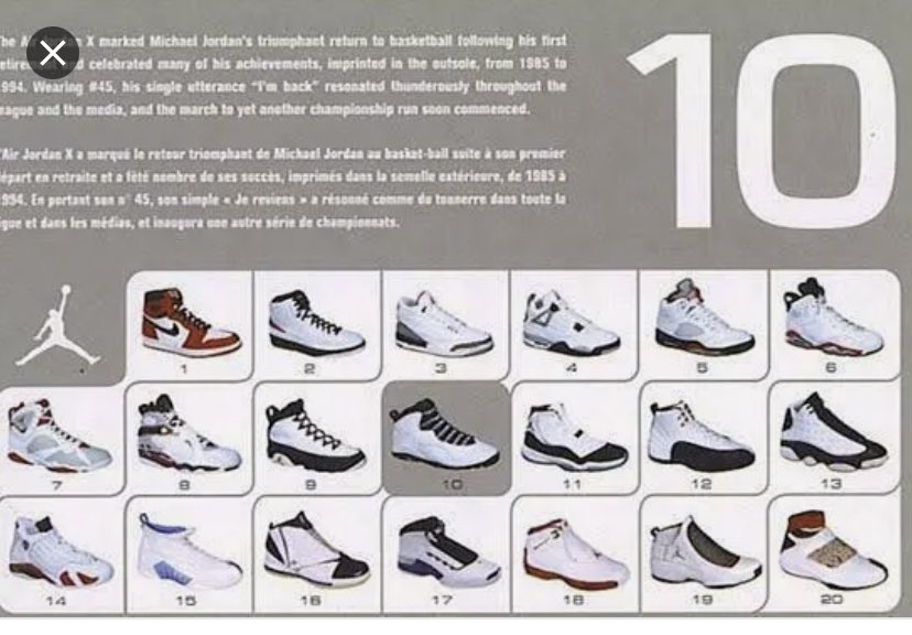 Mr4thAndLong's tweet photo. Not Enough NBA or Colleg Players Wear Jordan 10s Enough & I Personally Think Itโs A Problem!!!!
Easiest The Best Jordan To Play Basketball In. Followed By The 11s.
Argue With Your Moms https://t.co/xJdSoYCSC5