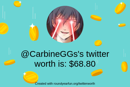 CarbineGGs's tweet photo. My Twitter worth is: $68.80

Find yours with https://t.co/IoQGWSp4UN

⠀ https://t.co/RO7gZdbMjR