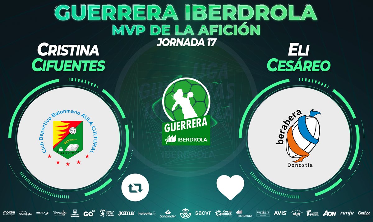 IberdrolaDHF's tweet photo. ⭐️#GuerreraIberdrola - Jornada 17
  
🆚 @BmAulaCultural : @BalonmaBeraBera  
 
♻️ RT: @Ccifuentes17  
❤️ Me gusta: @elicr52 https://t.co/Iv7f8yC5fC