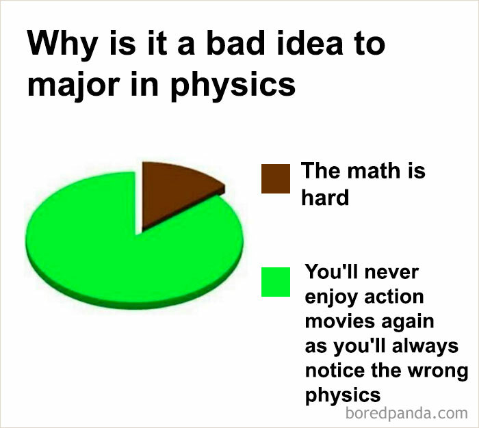 Atomsonscreen's tweet photo. Reasons for not be a physic😔⚛️

Im not at the moment but i don't enjoy some movies for that 😣

#NFT #NFTs #atoms #meme #science #Physics #NFTGiveaway #NFTproject #ATOM https://t.co/ol7aMw7xKE