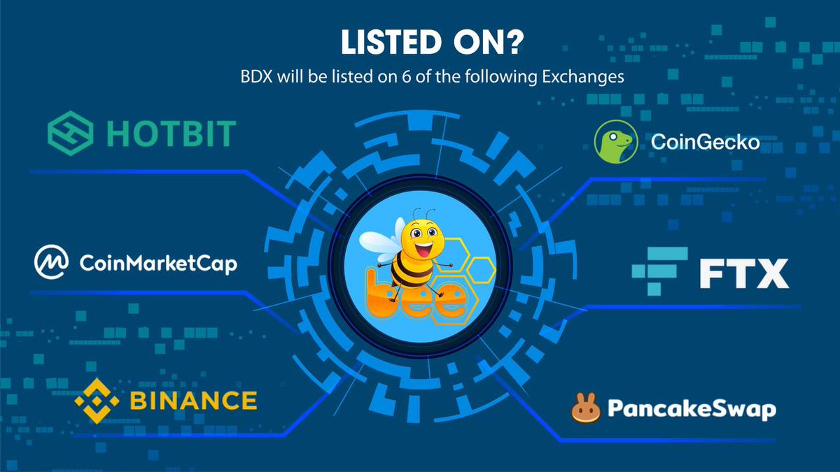 AirdropElite's tweet photo. ✨Only 2 days left project will be listed on Pancakeswap. We will list on Pancakeswap on March 15, 2022, the token price will pump 20x or more, let's countdown to this highly anticipated event 🔥🚀🚀🚀
✨Link:
 https://t.co/KEVqfpjedx https://t.co/cpWoclE3uG